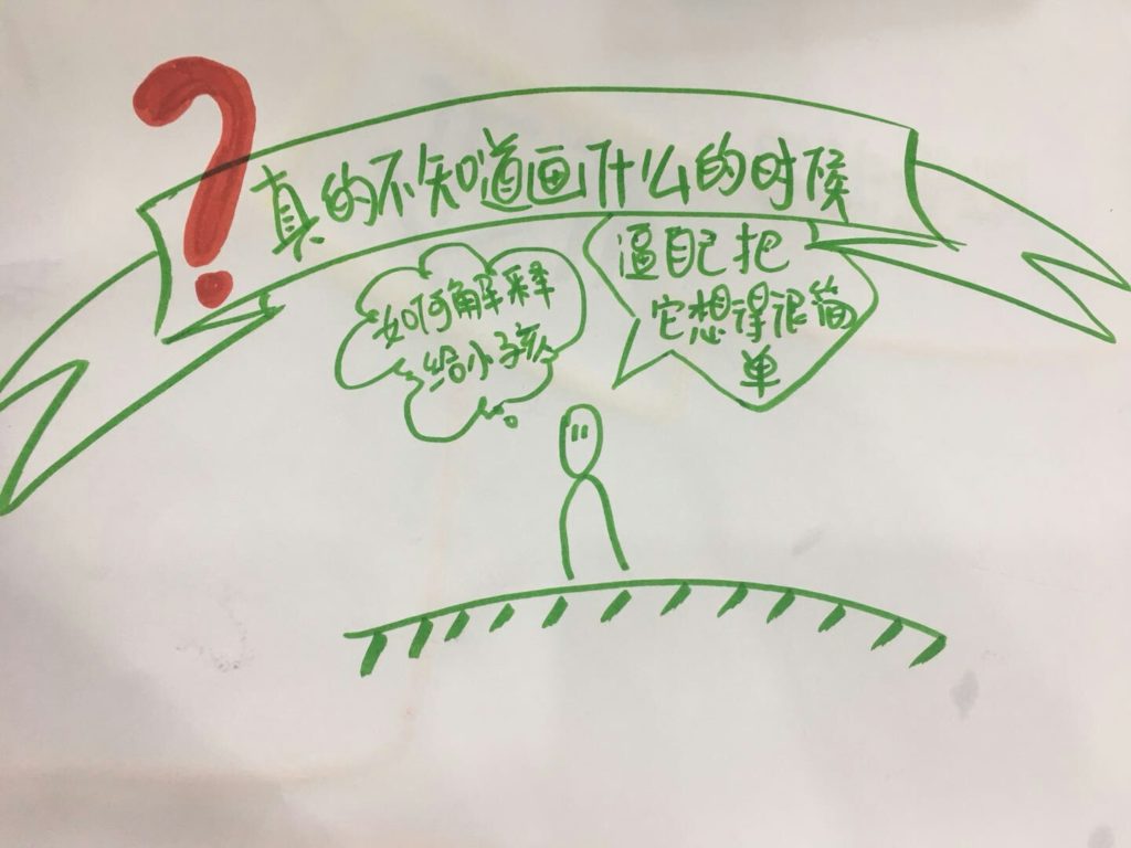 visual tools workshop nanjing with Tikka 08