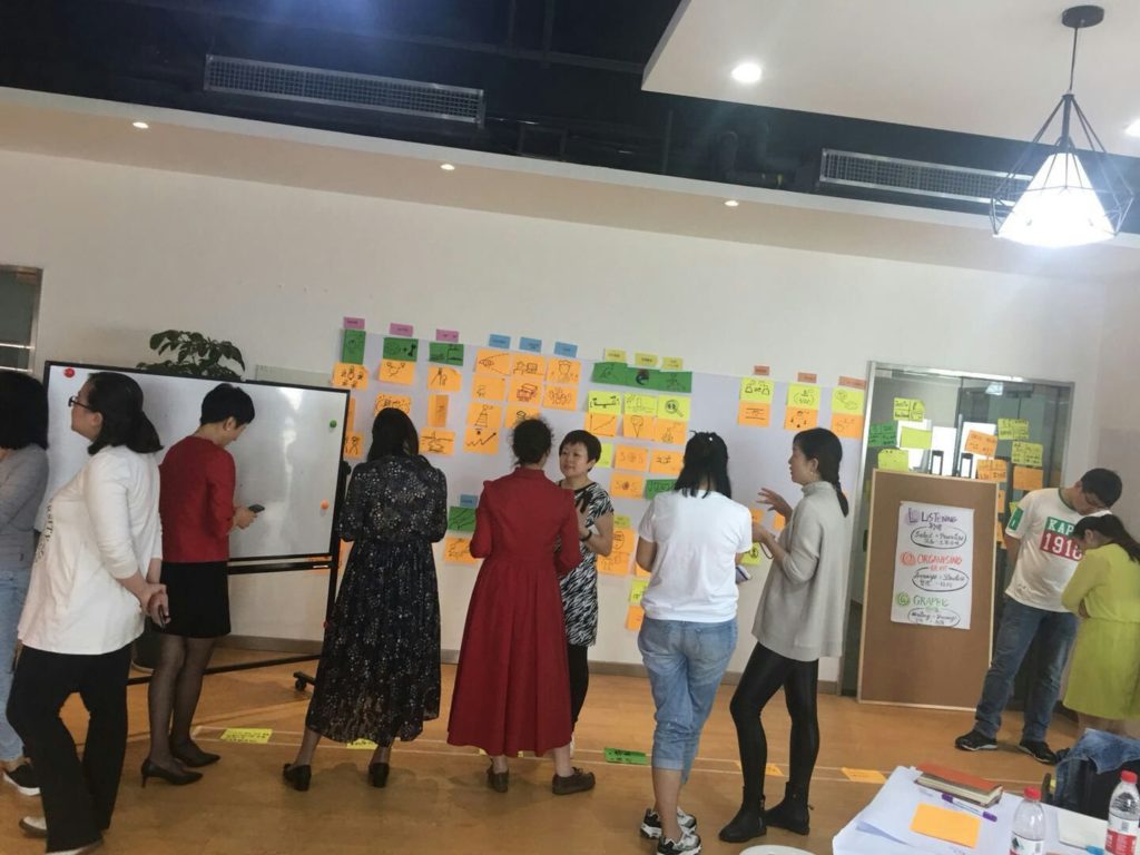 visual tools workshop nanjing with Tikka 20