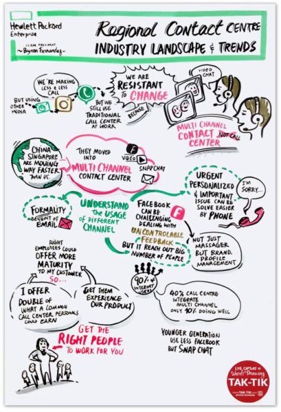 HPE-CX customer experience _ taktik visual solutions