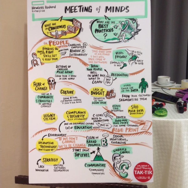 HPE-CX customer experience _ taktik visual solutions