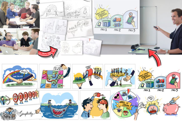 Visualise your strategy planning presentation
