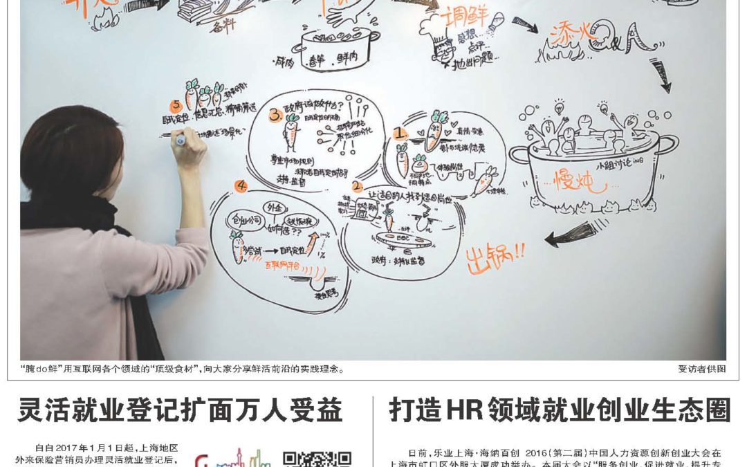 Prototyping and brainstorming workshop – Fudan University Shanghai Workshop 复旦大学DMG实验室