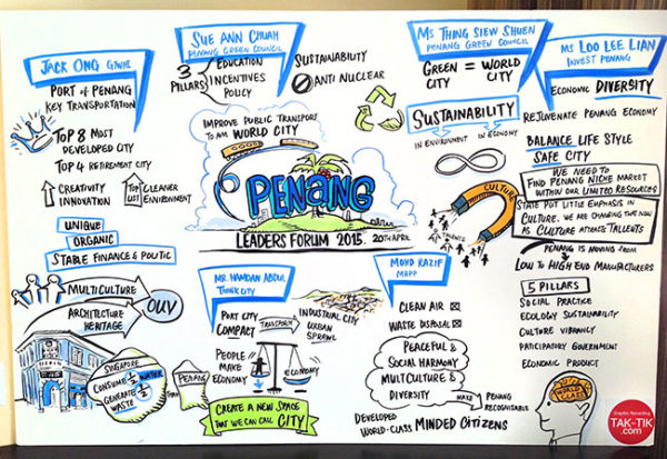 Penang Leaders Forum