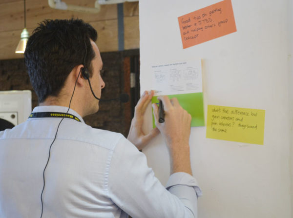 Strategyzer Masterclass - Wan Chai, Hong Kong 6