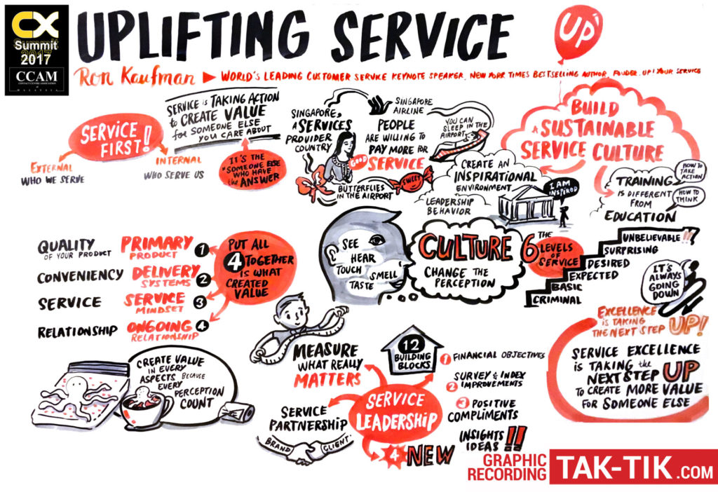 Ron kaufman _CX summit 2017 tak-tik visual solutions