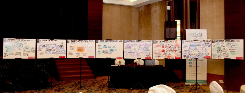 TAK-TIK scribe at CX summit conf CCAM