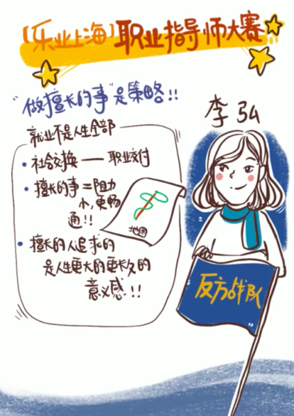 iPad Digital live graphic recording: 职业指导师大赛，ipad图像记录上海图像记录, TAK-TIK上海視覺轉意,