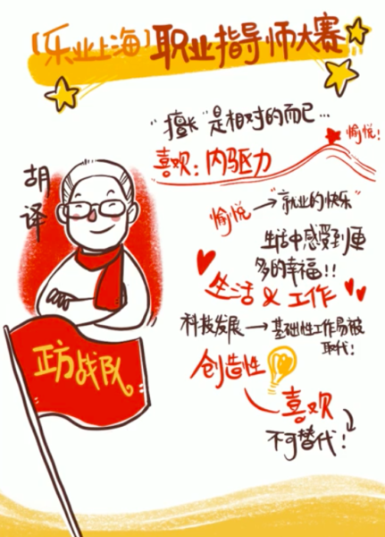 Digital graphic recording debate _tak-tik visual solutions