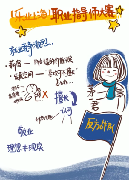 Live digital graphic recording: 职业指导师大赛 _tak-tik visual solutions