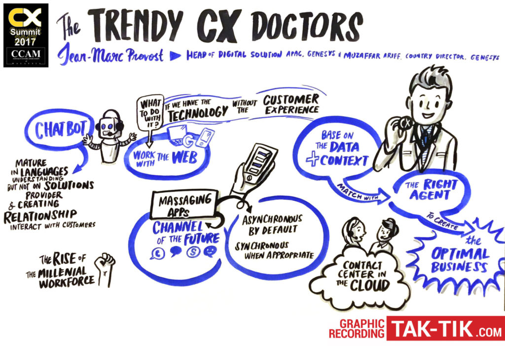 jean-marc-provost-_tak-tik-visual-solutions