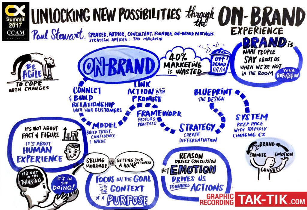 paul stewart_tak-tik visual solutions