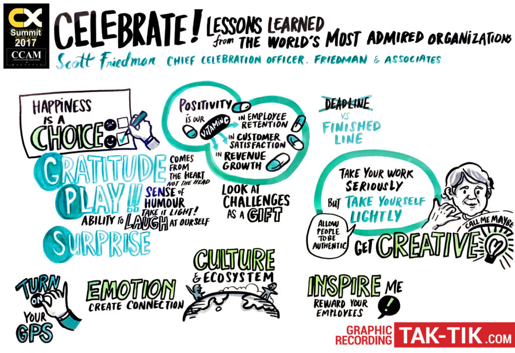 scott friedman _tak-tik visual solutions