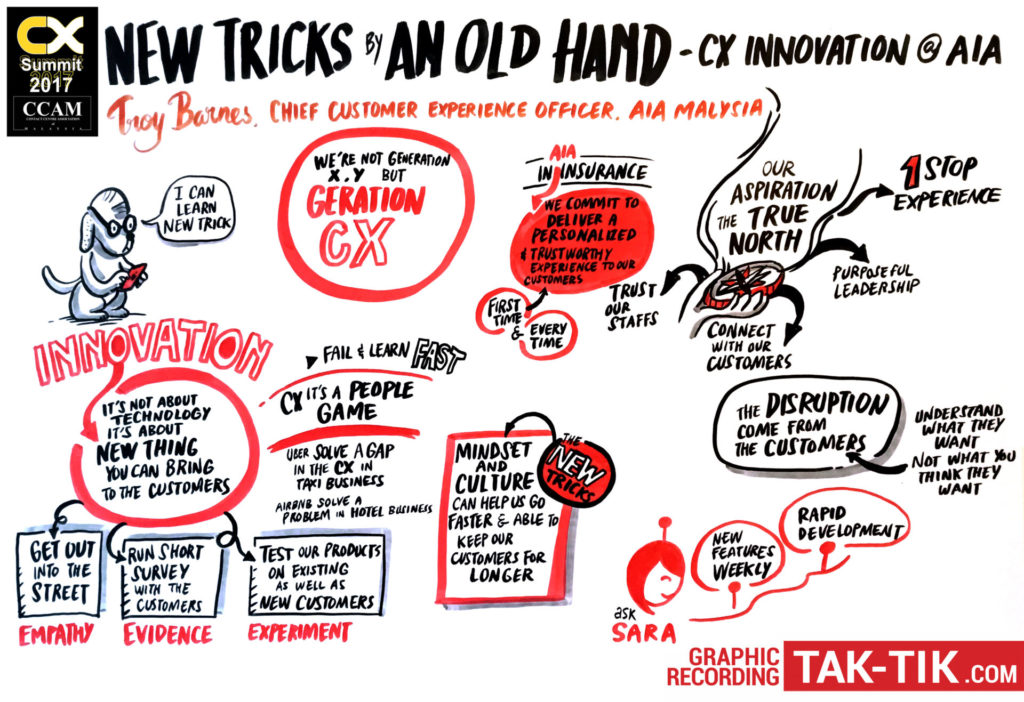 troy barnes _tak-tik visual solutions