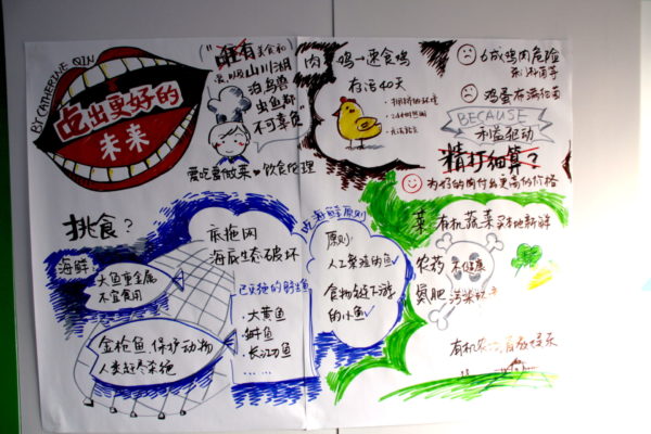 LOG graphic facilitation workshop by Tak-tik