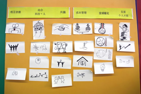 LOG graphic facilitation workshop by Tak-tik