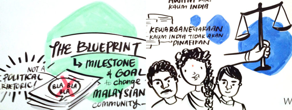 Indian blueprint summit