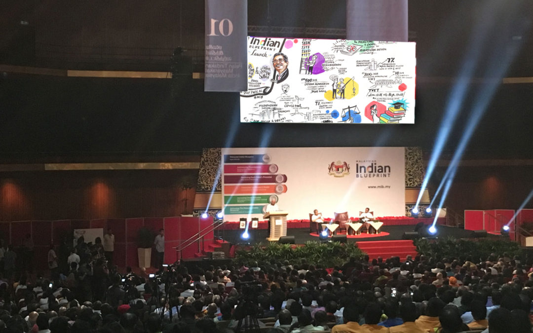 Indian blueprint summit 2017 Kuala Lumpur, Malaysia