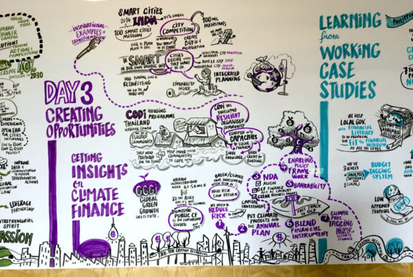 wuf9 UNhabitat_tak-tik graphic recording