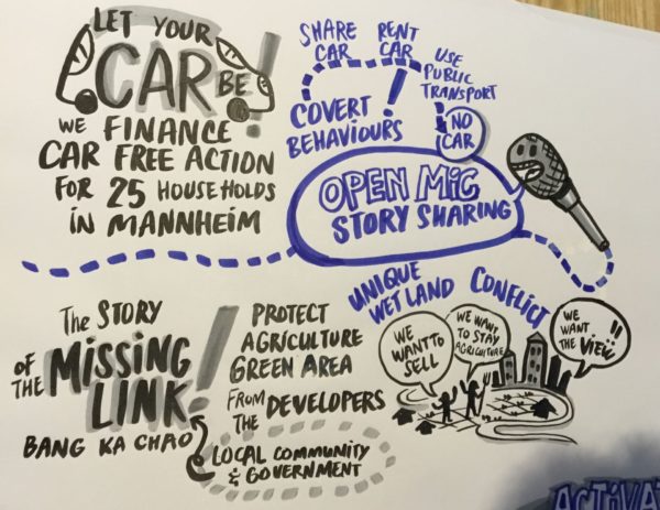 wuf9 UNhabitat_tak-tik graphic recording