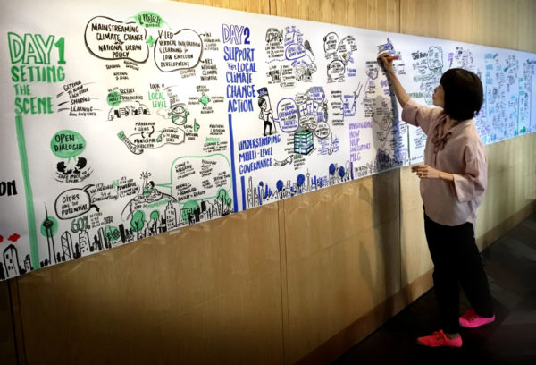 wuf9 UNhabitat_tak-tik graphic recording