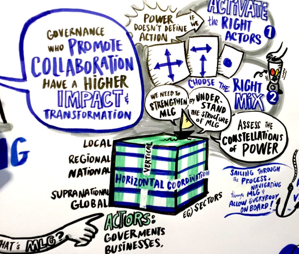 UNhabitat_tak-tik graphic recording 8