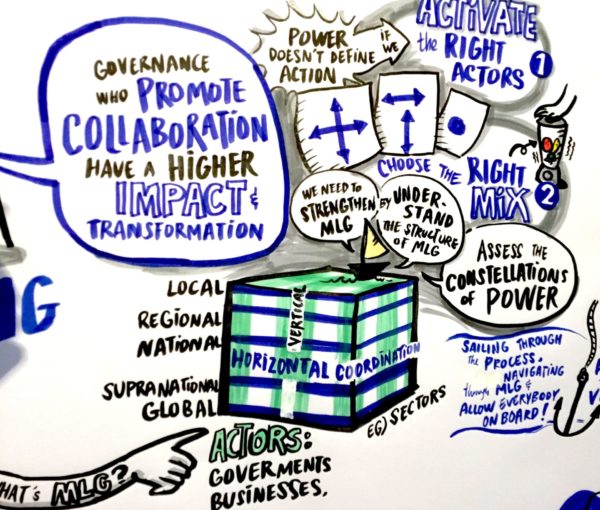 wuf9 UNhabitat_tak-tik graphic recording