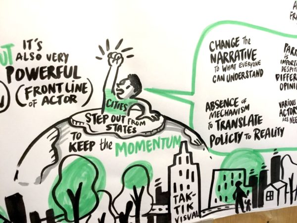 wuf9 UNhabitat_tak-tik graphic recording
