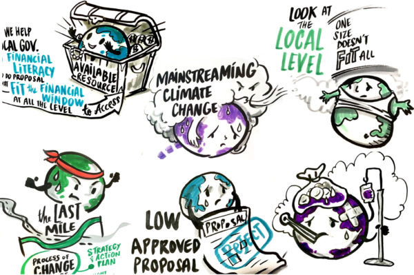 wuf9 UNhabitat_tak-tik graphic recording