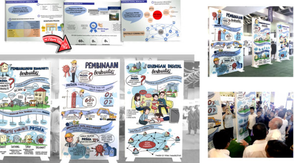 PR1MA Housing exhibition at PWTC
