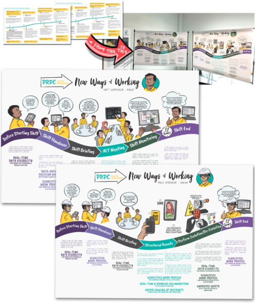 ppt accenture-presentation-petronas-0