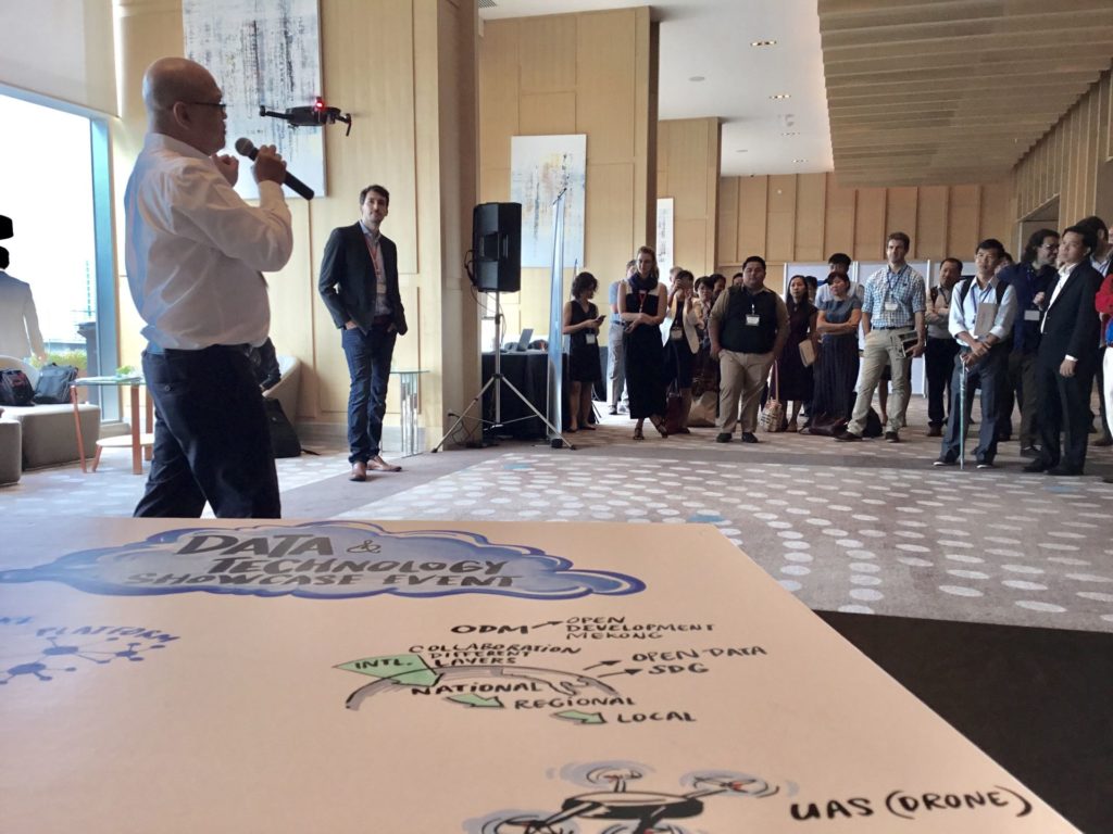 Mekong Regional Land Forum