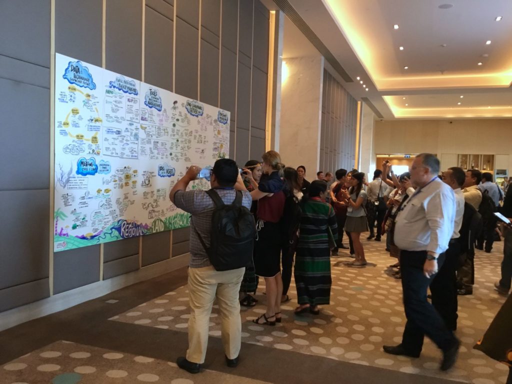 Mekong Regional Land Forum