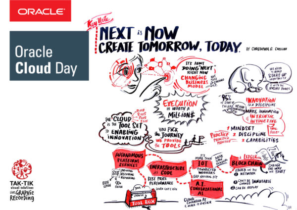 oracle cloud day with tak-tik