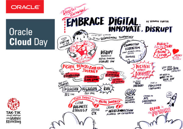 oracle cloud day with tak-tik