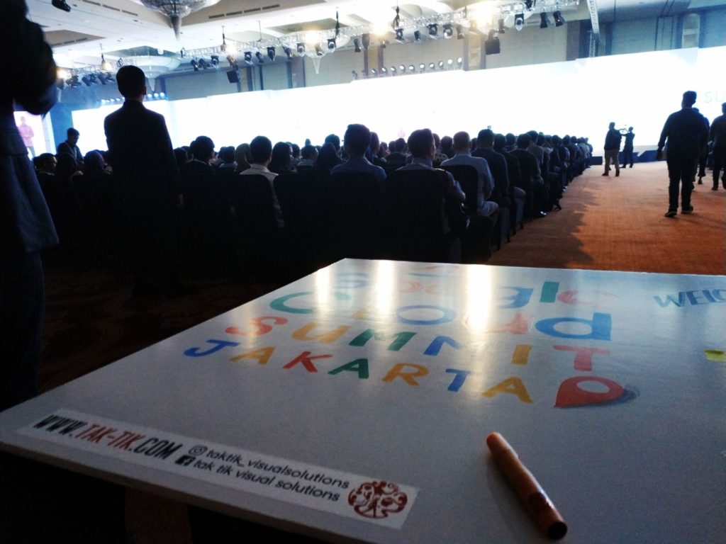 Google Cloud Summit. Jakarta, Indonesia