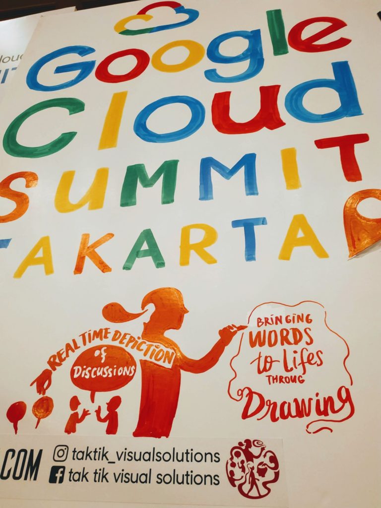 Google Cloud Summit. Jakarta, Indonesia
