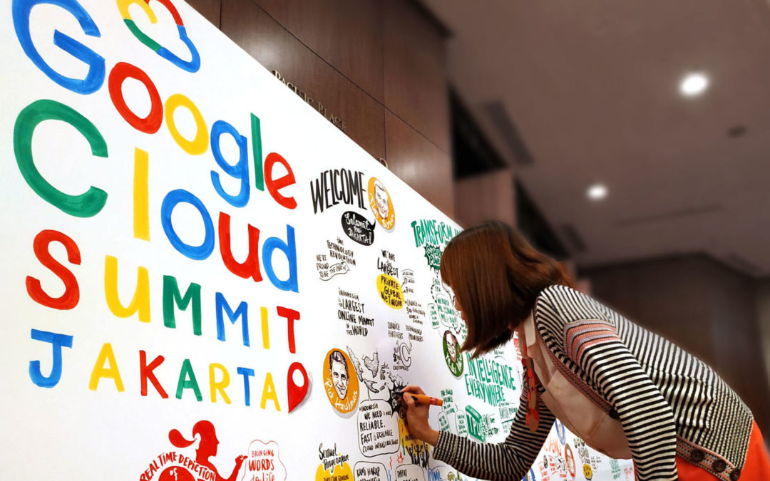 Google Cloud Summit. Jakarta, Indonesia