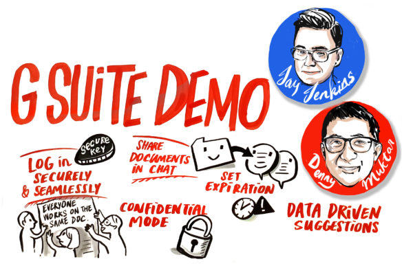Google Cloud Summit. Jakarta, Indonesia