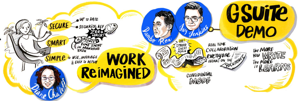 google cloud summit KL