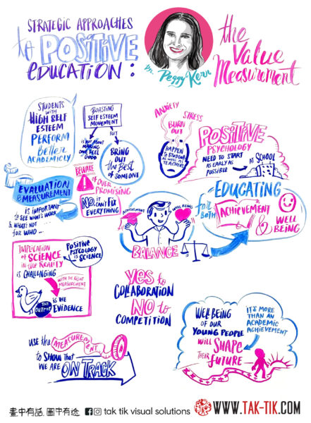 HKPEC Hong Kong positive education conference