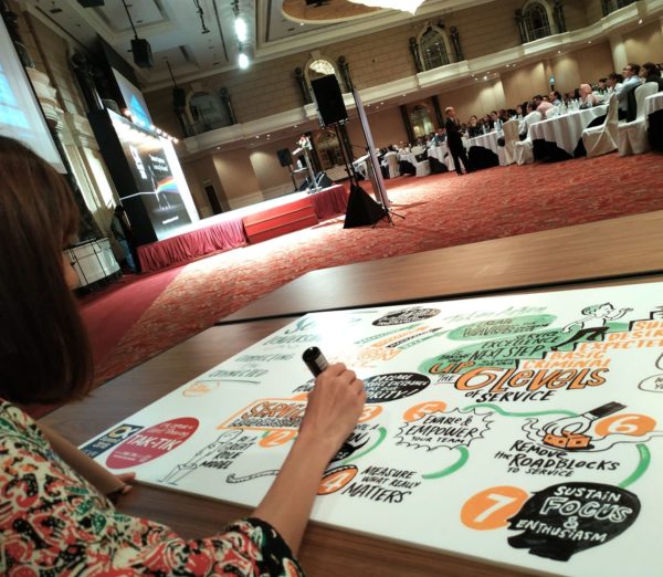 CX summit 2018 TAK-TIK graphic recording at CX summit conf CCAM