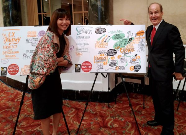 CX summit 2018 TAK-TIK graphic recording at CX summit conf CCAM