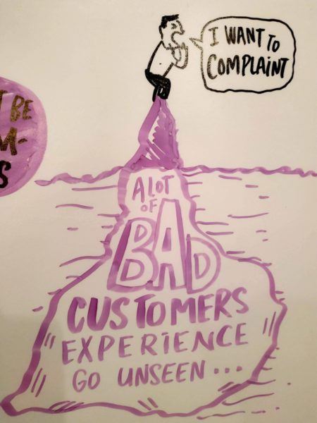 CX summit 2018 TAK-TIK graphic recording at CX summit conf CCAM