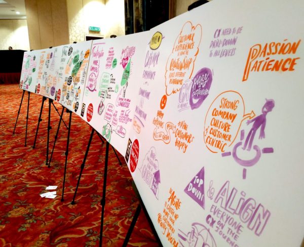 CX summit 2018 TAK-TIK graphic recording at CX summit conf CCAM