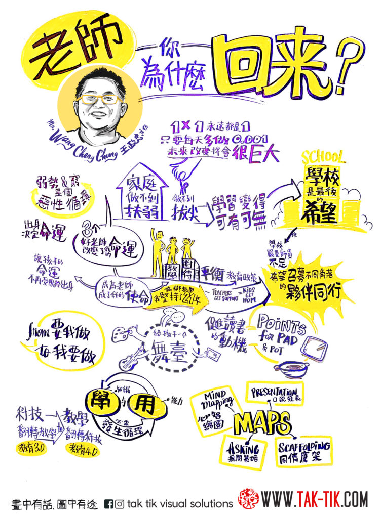 MR. WANG CHENG CHUNG _TakTikvisual