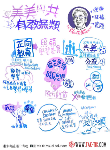 HKPEC Hong Kong positive education conference