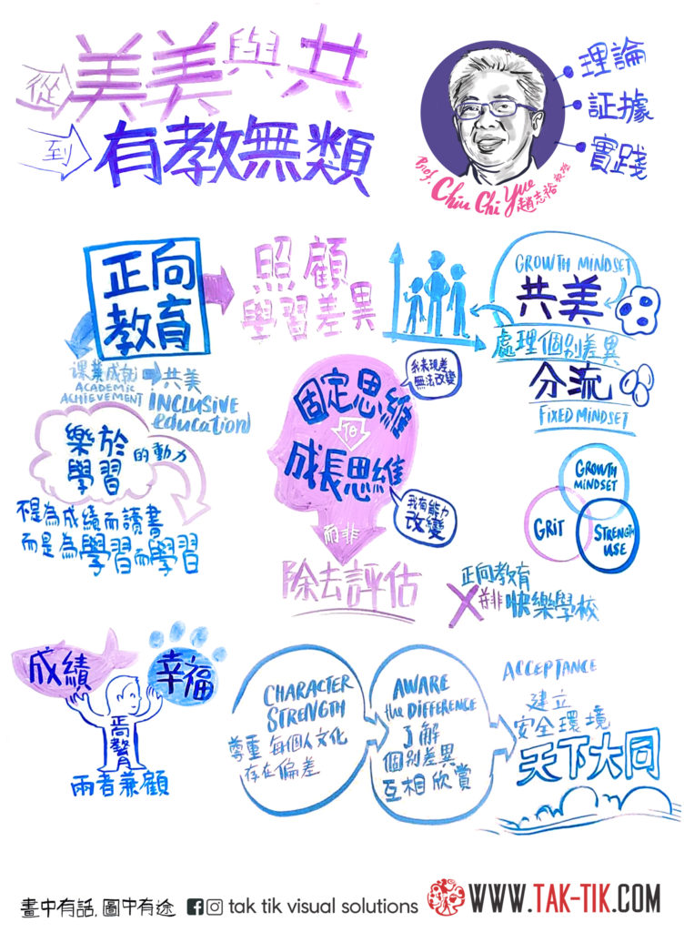 PROF. CHIU CHI YUE_TakTikvisual