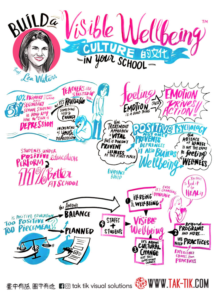 PROF. LEA WATERS_TakTikvisual