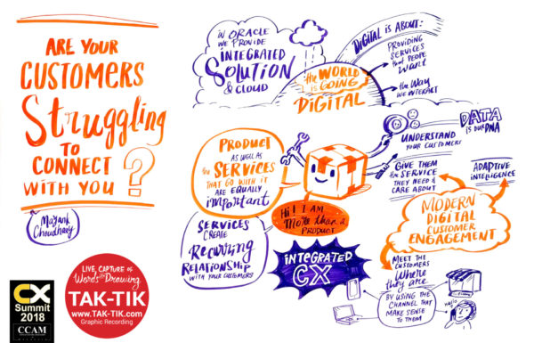 CX summit 2018 TAK-TIK graphic recording at CX summit conf CCAM