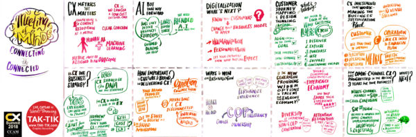 CX summit 2018 TAK-TIK graphic recording at CX summit conf CCAM